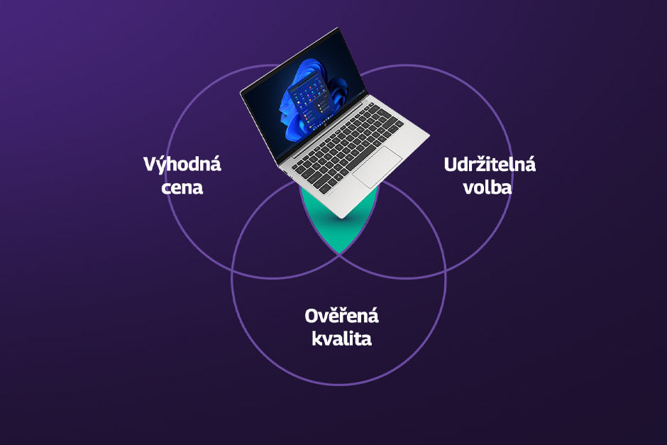 Tři důvody, proč dát šanci renovované technice
