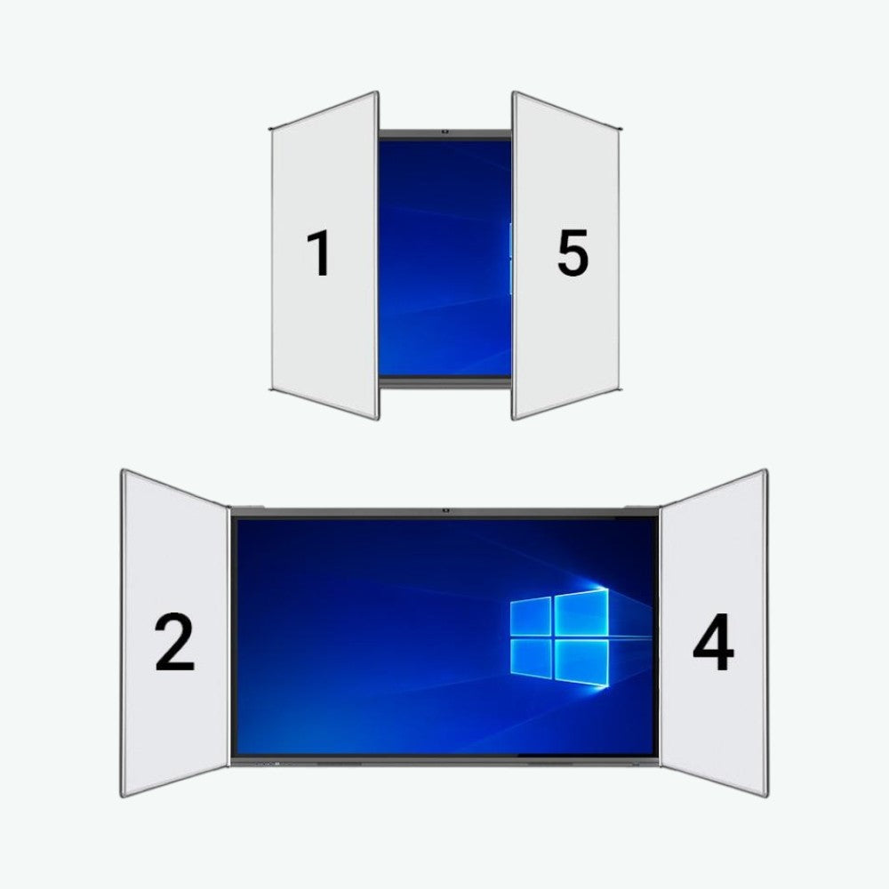 EliteTouch 65” WINGS / PYLON