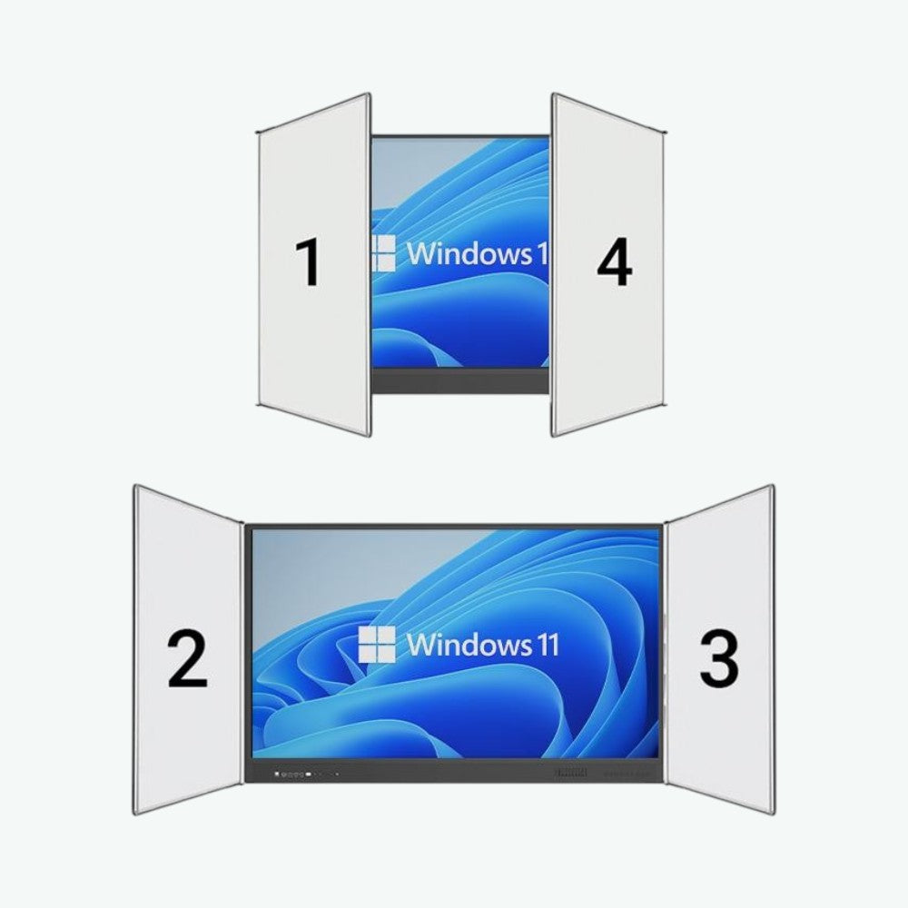 EliteTouch 86” KŘÍDLA / FIXNÍ