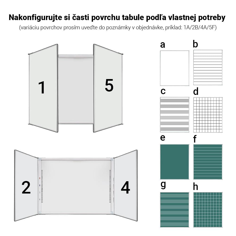 EliteBoard Wings set - Krátka projekcia EB-W56S